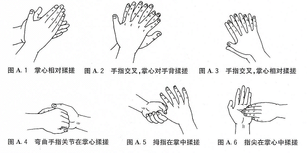 医务人员洗手揉搓图示.png