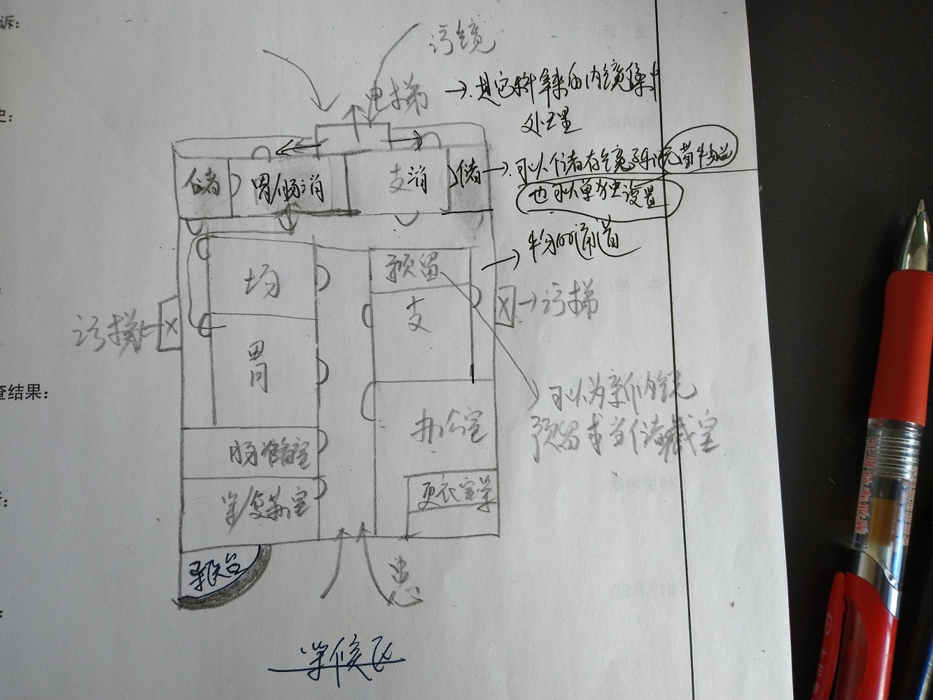 我的内镜设计布局图