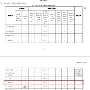 请输入相册名称