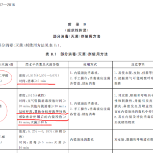 请输入相册名称