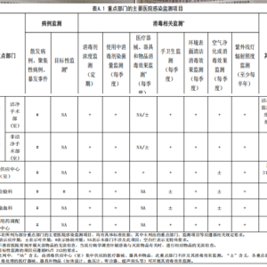 请输入相册名称