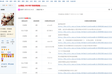 SIFIC论坛感控优秀回帖专辑—一问一答第十三期（2025年7月刊）