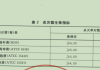 梅毒患儿可以使用双链季铵盐消毒湿巾擦拭暖箱吗，梅毒对哪些消毒剂敏感