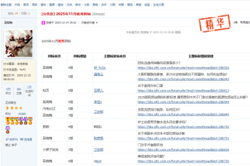 SIFIC论坛感控优秀回帖专辑—一问一答第十七期（2025年11月刊）