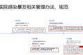 医院感染暴发病例数的判定是否包括三例？