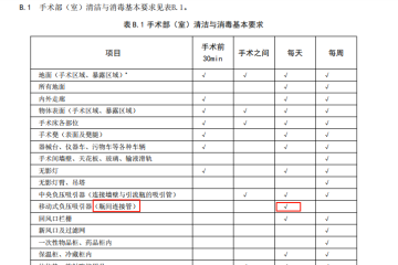 移动式负压吸引器的瓶间连接管会因为拆洗消毒、松动？