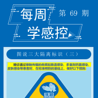 感控知识每周学，我们继续更新