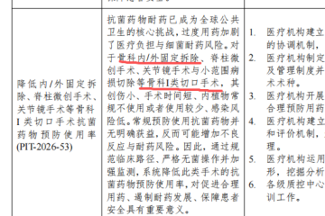 2026骨科专业一类切口手术