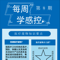 每周学感控，一起来学习