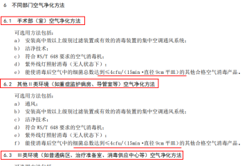 医院空气净化管理标准（WS/T 368—2025）