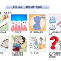 三管核心防控措施（图说三管防控）