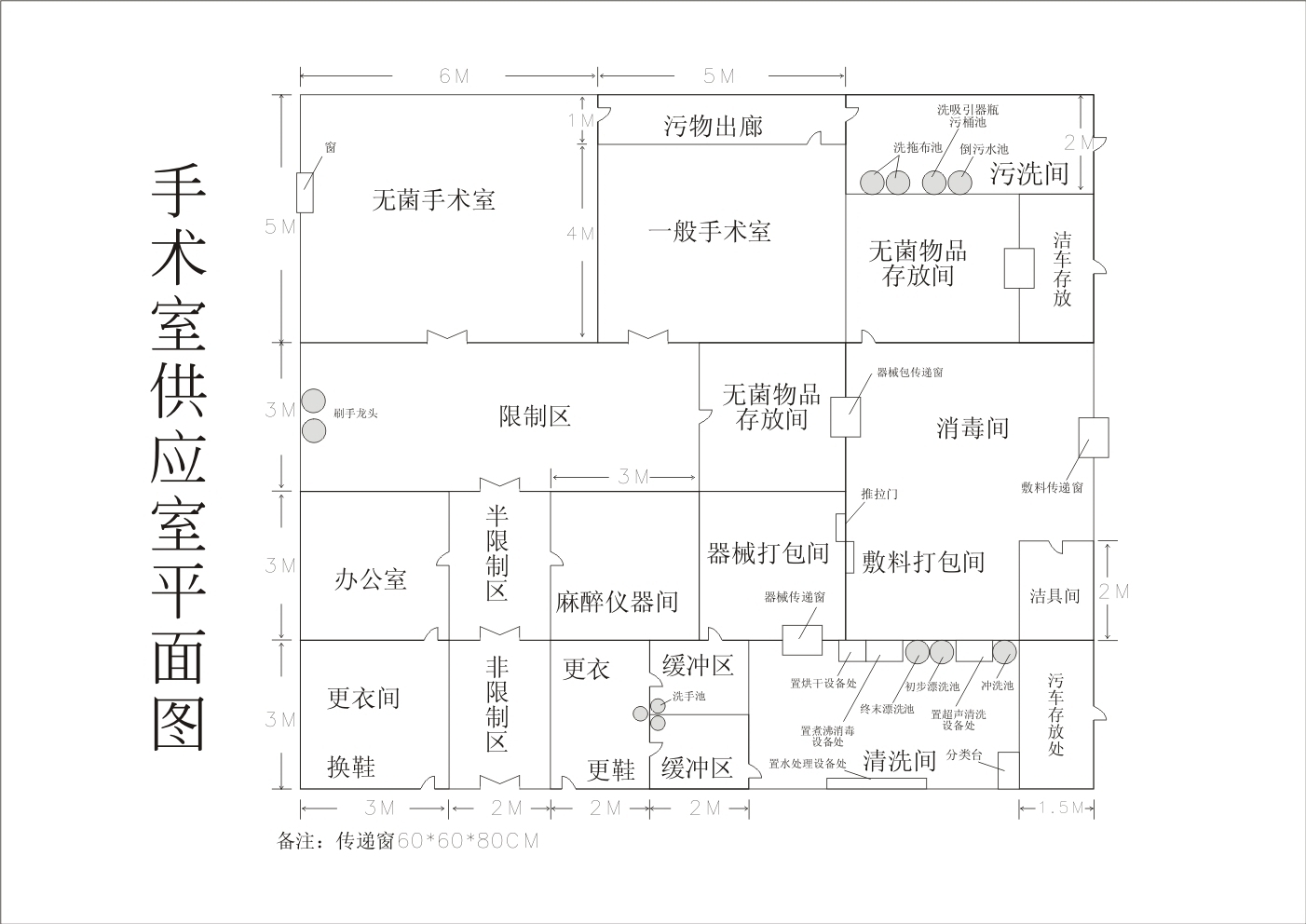 手术室供应室平面图.jpg