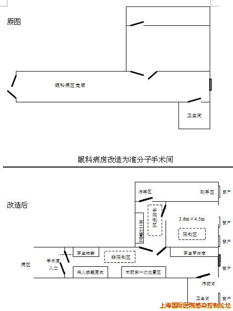 眼科病房顶端改造准分子手术间.jpg