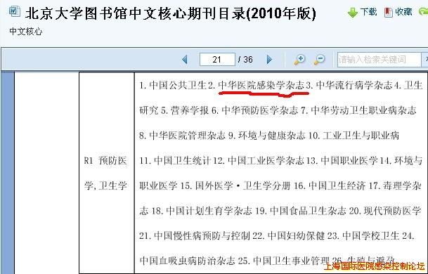 2010年中文核心期刊目录.JPG