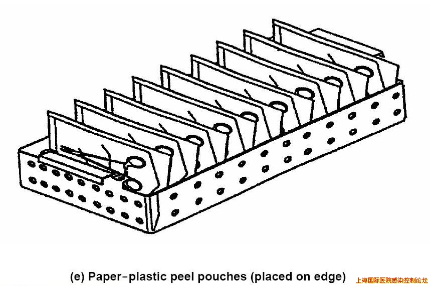 Loading Paper Pouch 01.JPG