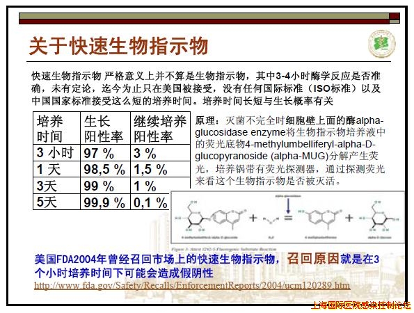 关于快速生物指示物-胡国庆.JPG