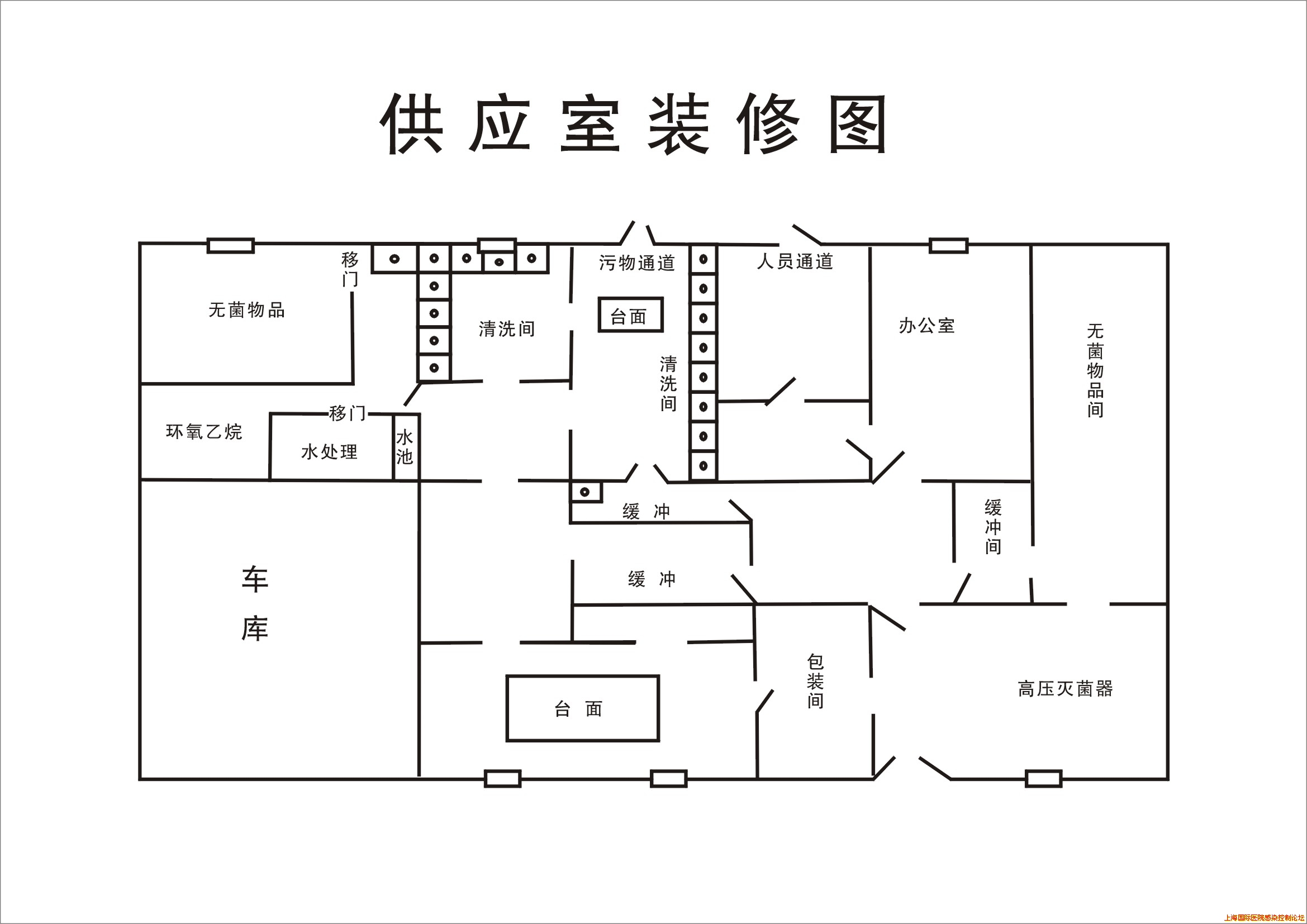 供应室装修图(1).jpg
