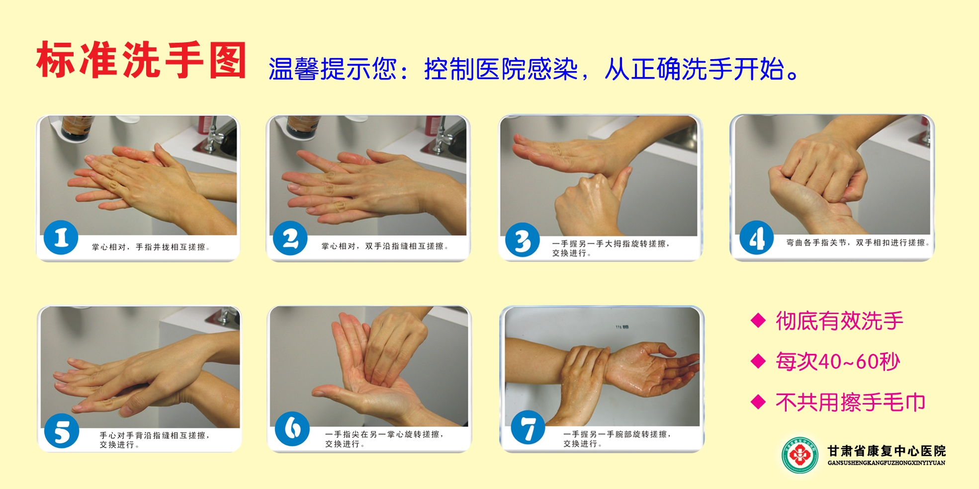 复件 医院7步洗手图.jpg