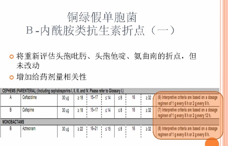 CISI 2011年pae更新内容1.jpg