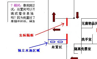 产房局部图 仅参考.jpg