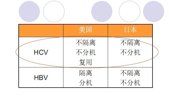 不隔离分机.jpg