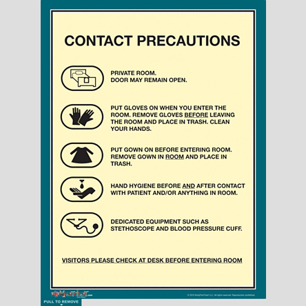 sign_contact_precautions_small_prod.jpg