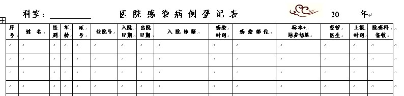 科室院感登记表.jpg