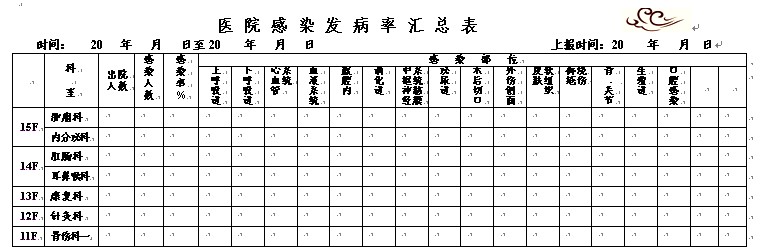 院感病例汇总表.jpg