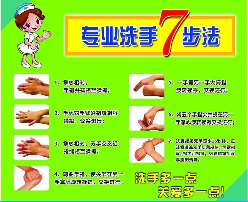 专业洗手七步法.JPG