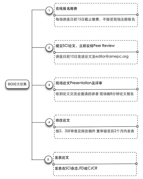 20130812070212196.jpg