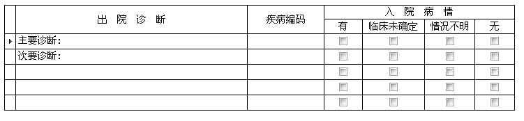 新病案首页