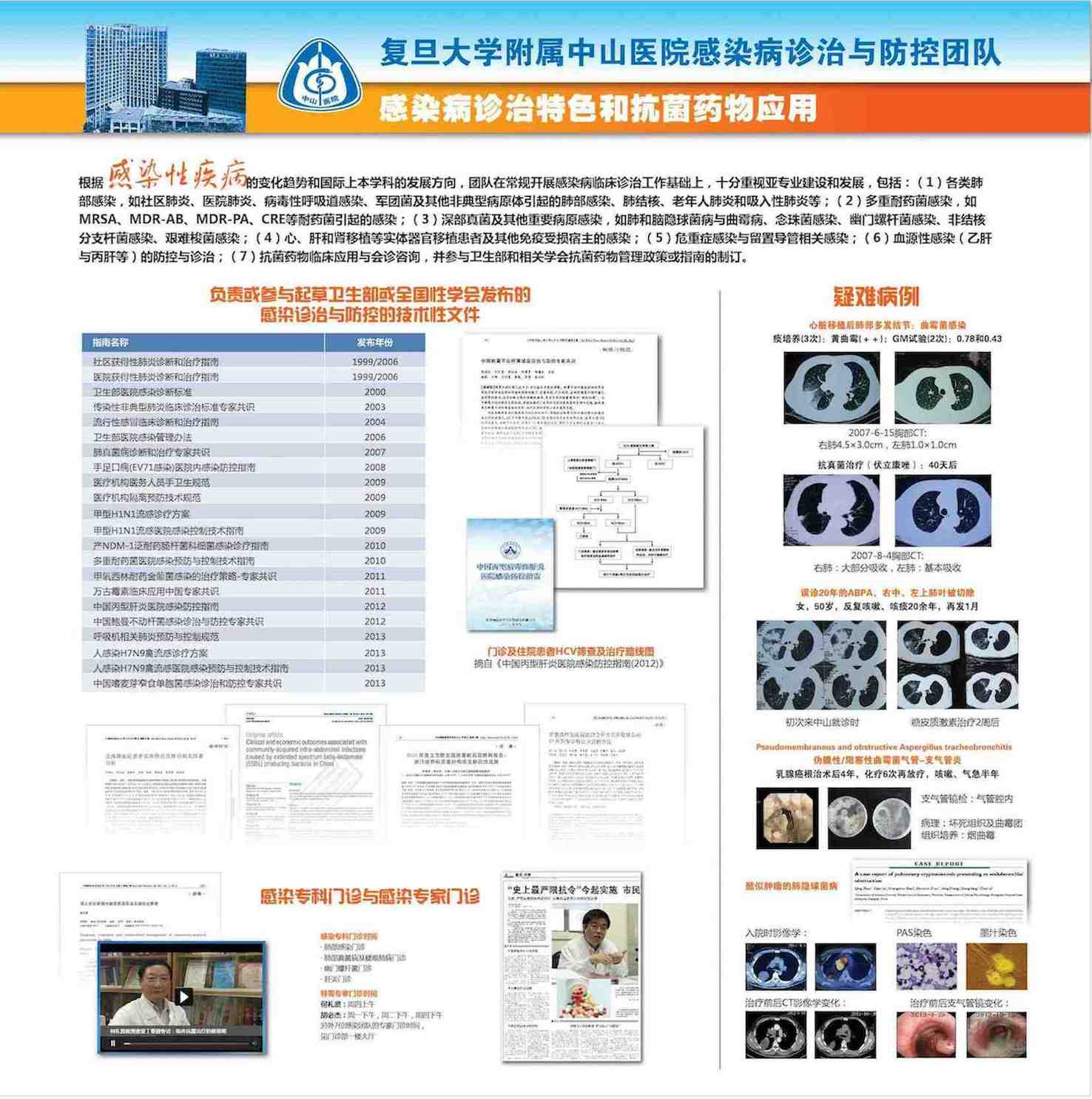 中山医院-感染病诊治与抗菌药物应用20131006-sific.jpg