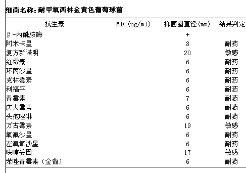 QQ截图20131009141319.png