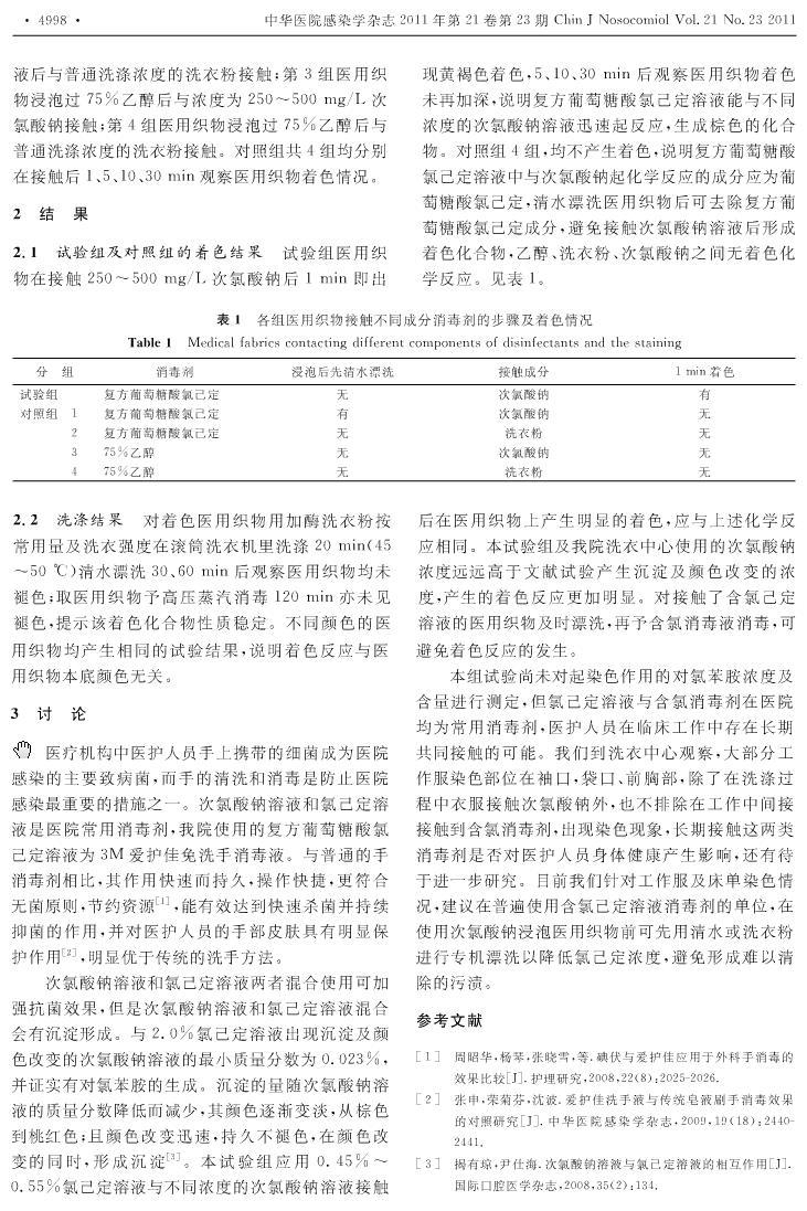 氯己定溶液与含氯消毒剂对医用织物着色作用的探讨02.JPG