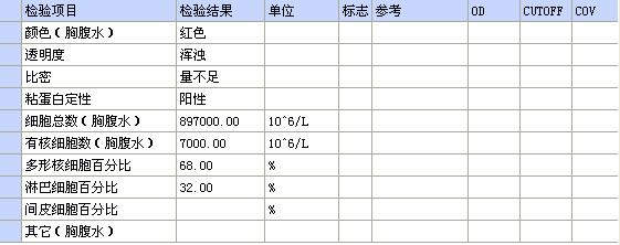 QQ截图20131128100303.png