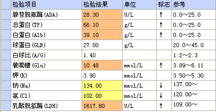 QQ截图20131128100317.png