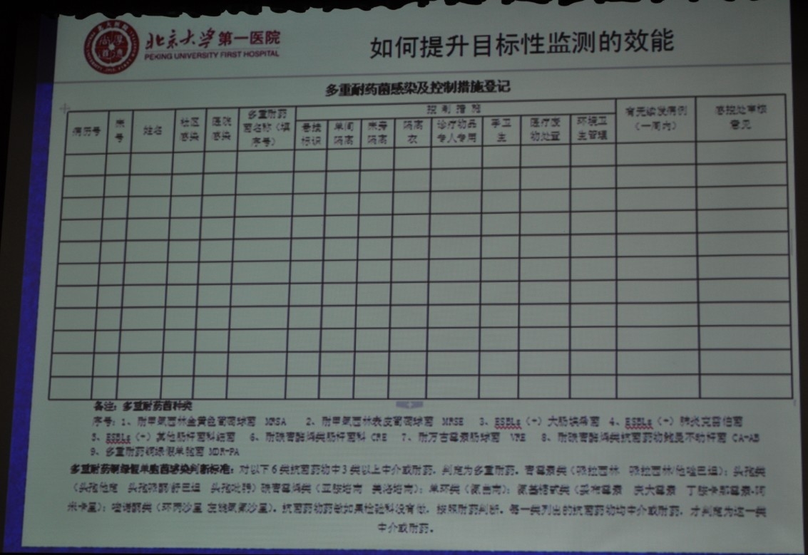 多重耐药防控，贾学会老师课件.jpg