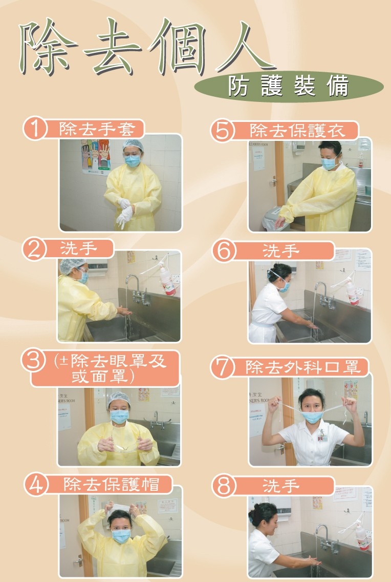 去除防护用品.jpg