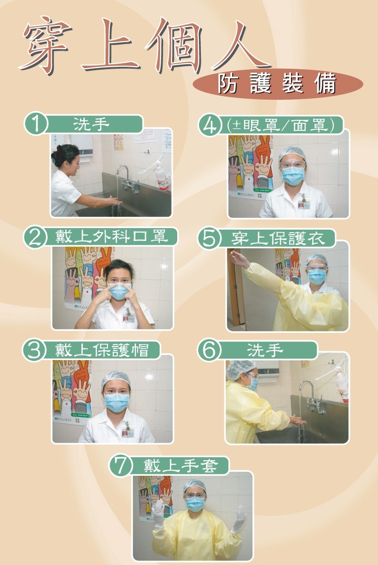 穿防护用品.jpg