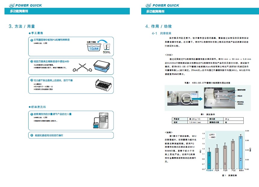 润滑3.jpg