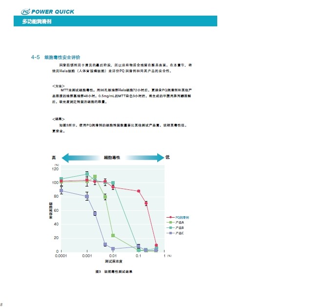 润滑6.jpg