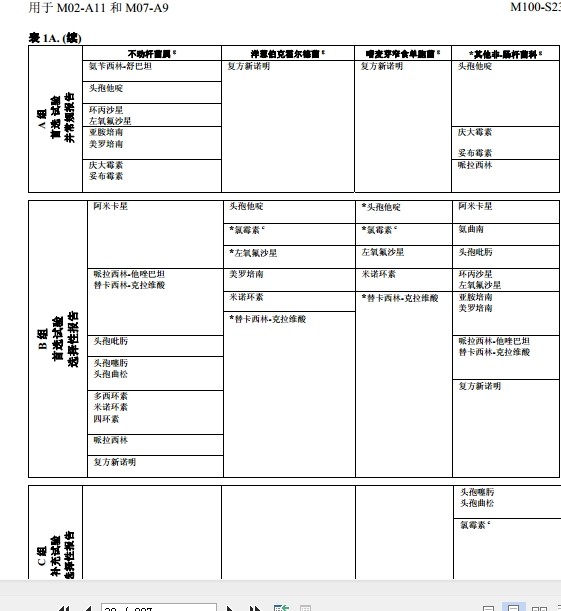 2013折点值