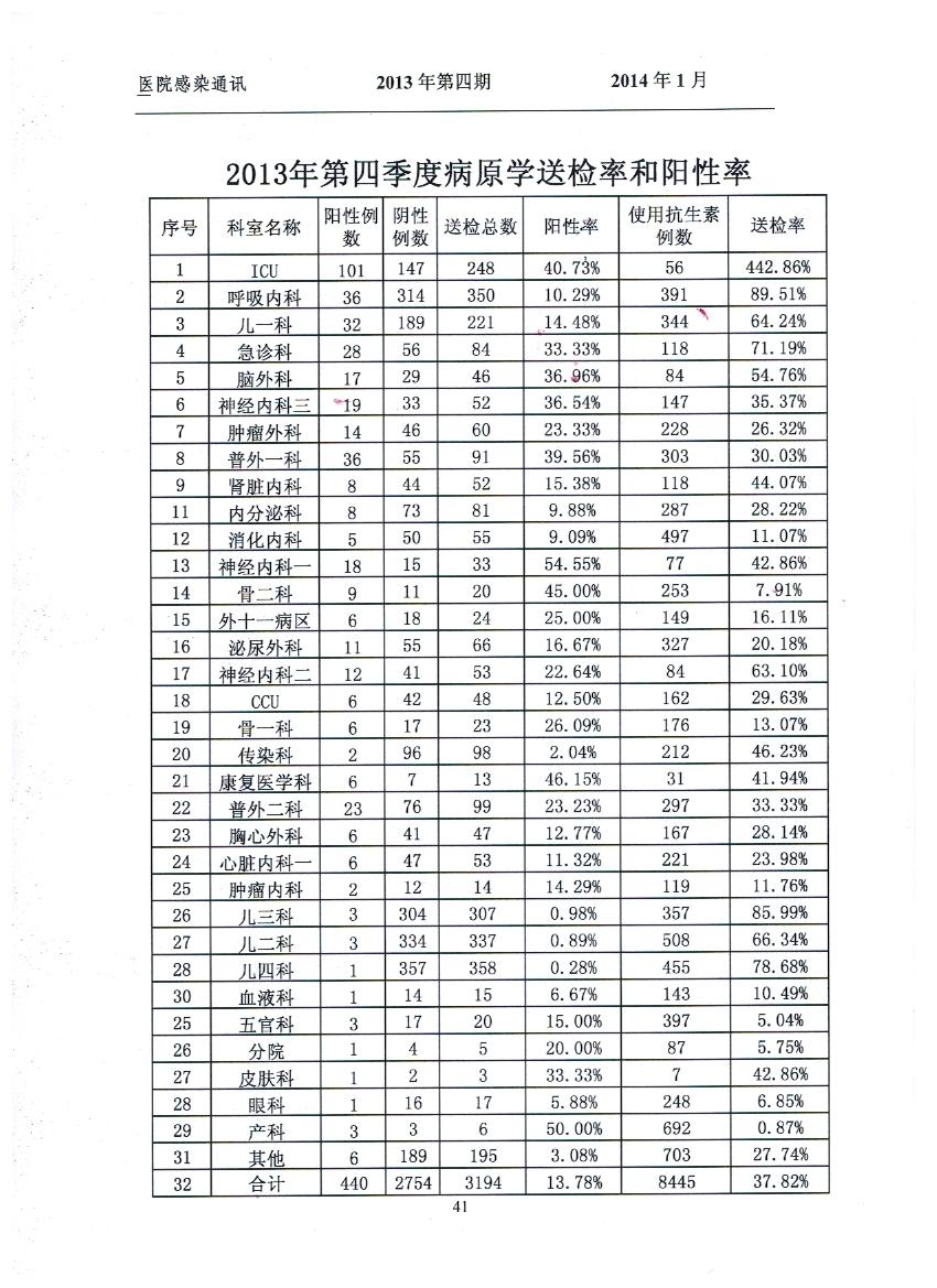 细菌耐药 005.jpg