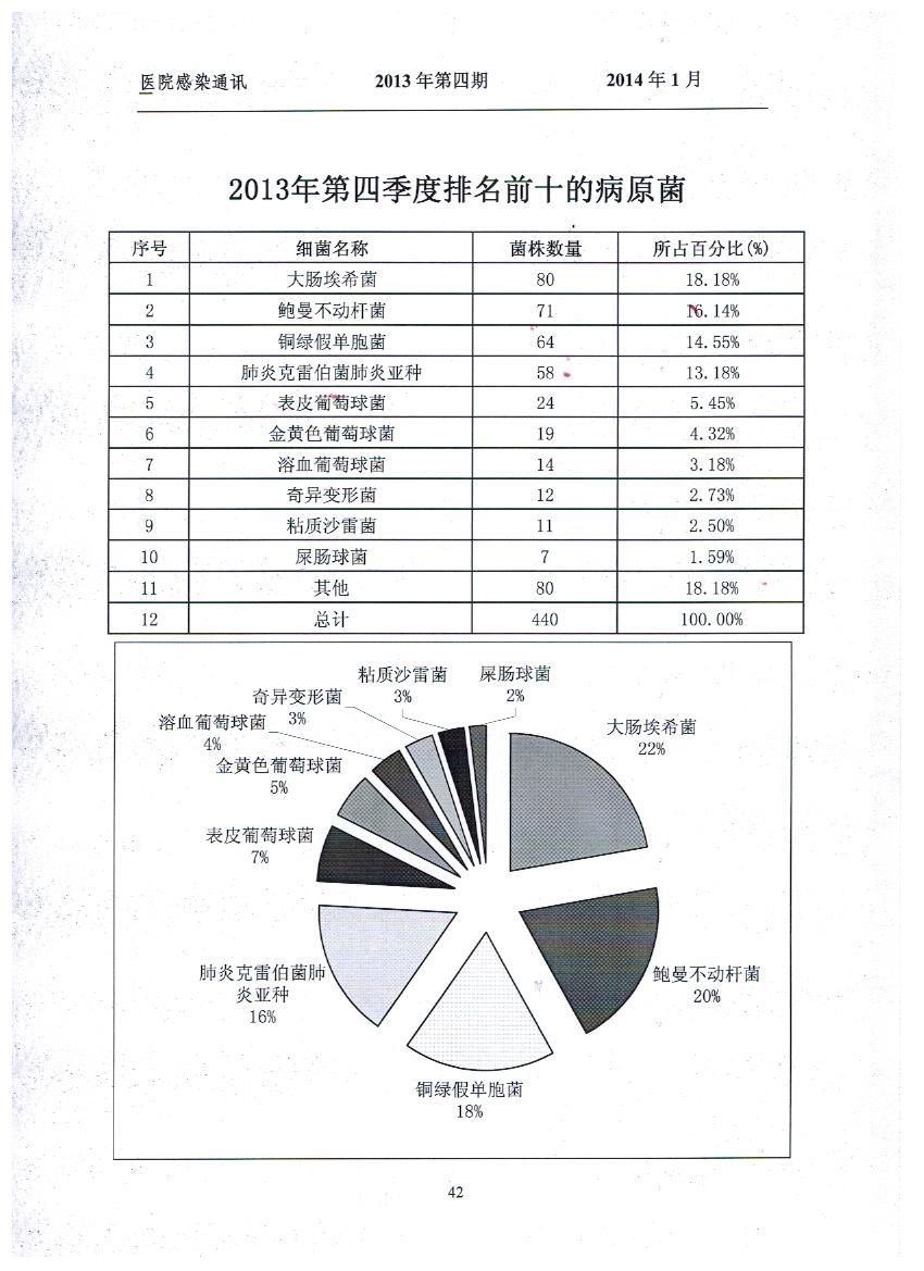 细菌耐药 006.jpg