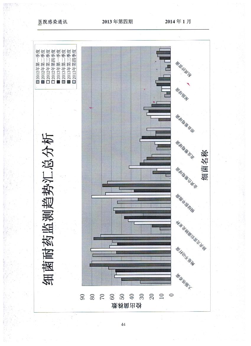 细菌耐药 008.jpg