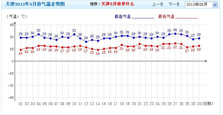 12年5月.jpg