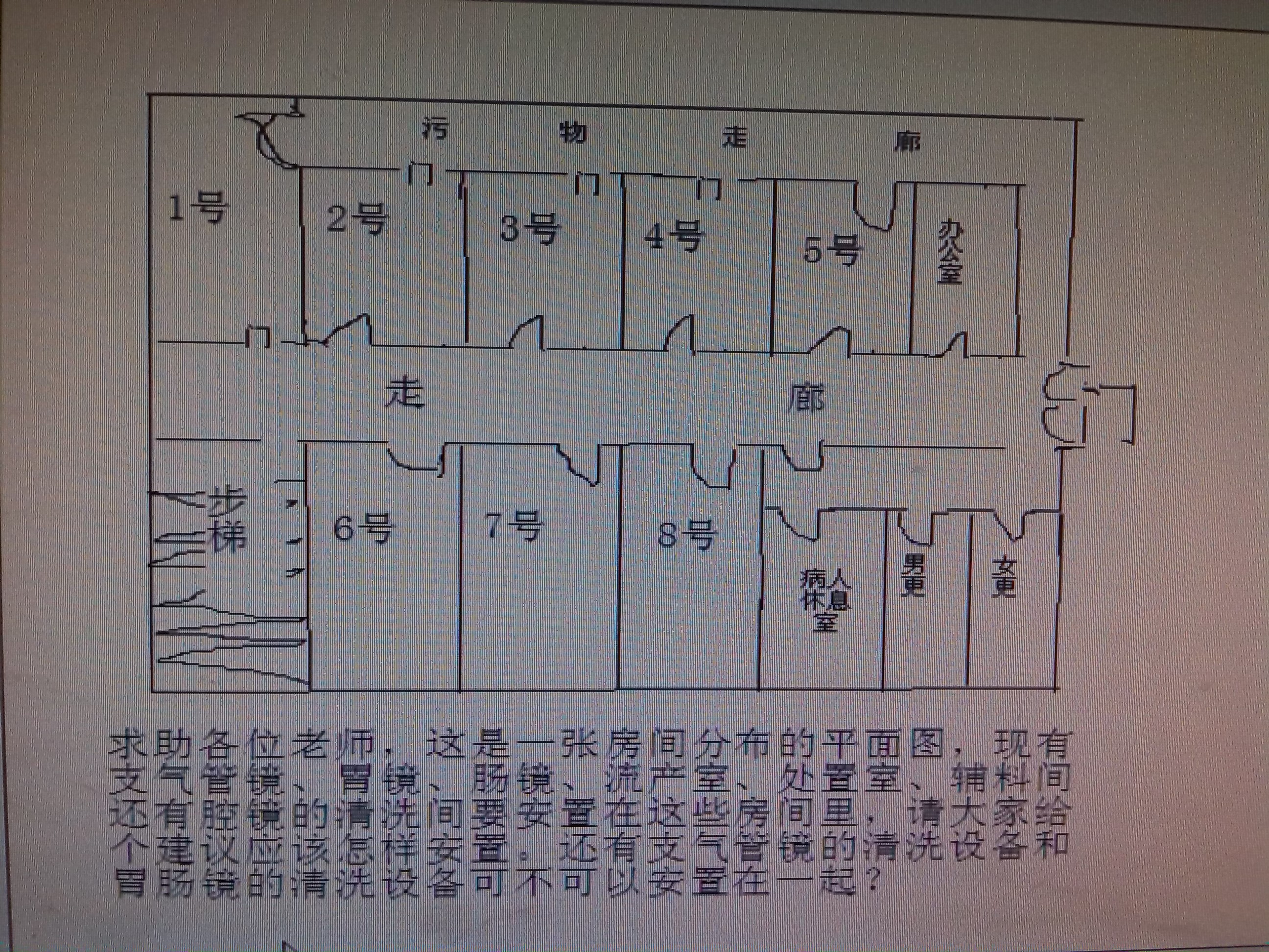 各位老师，这是一张房间分布图，需要安置支气管镜、胃镜、肠镜、流产室以及各腔镜的清洗间辅料间、处置间， ...
