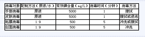 某产品说明书