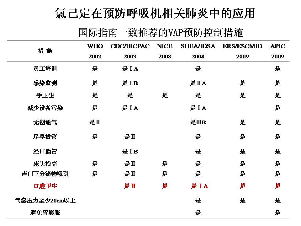 幻灯片19.JPG