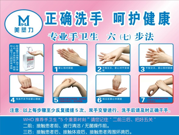 7步洗手图.jpg